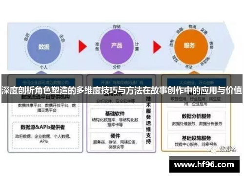 深度剖析角色塑造的多维度技巧与方法在故事创作中的应用与价值